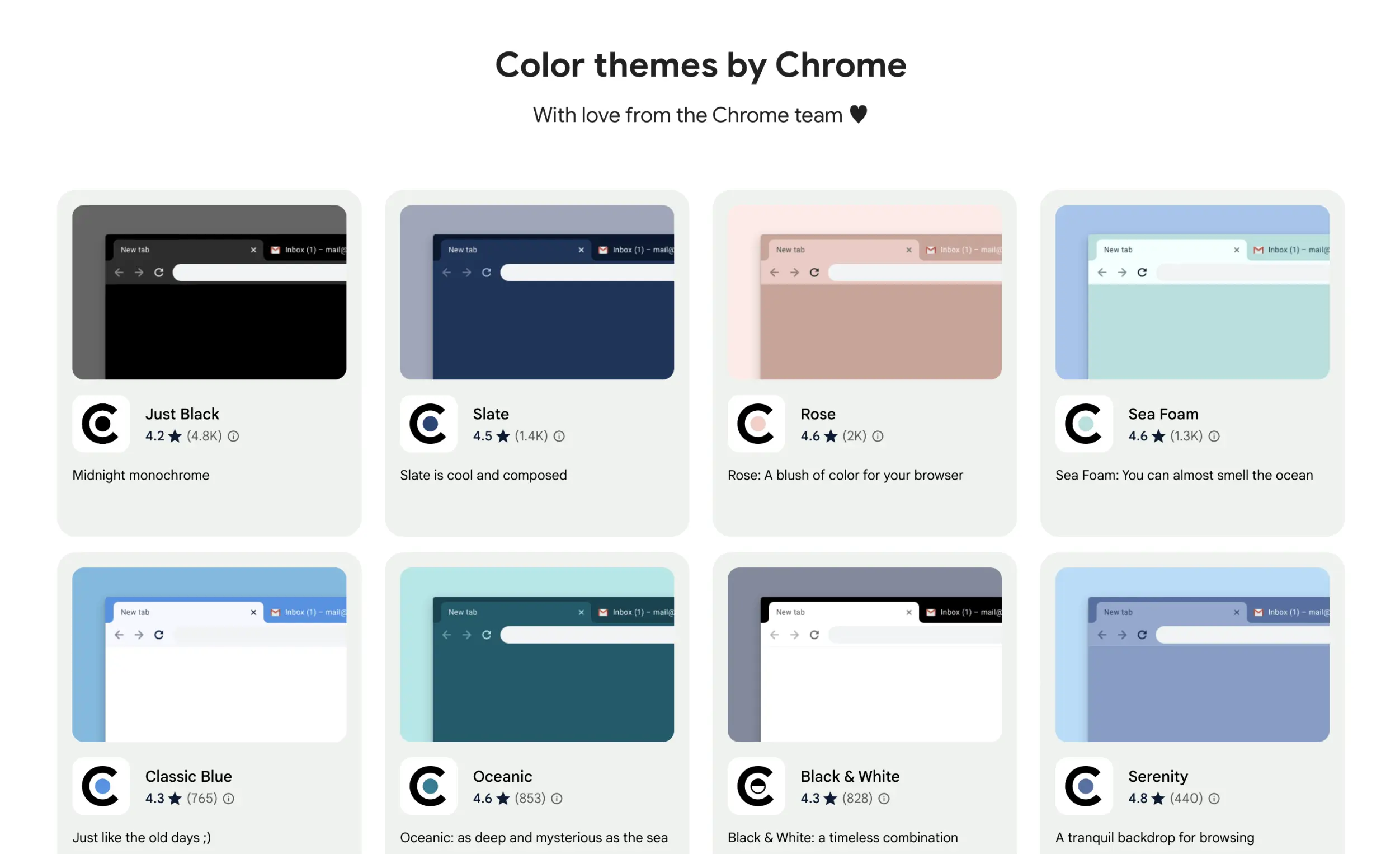 Chrome themes